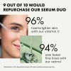 Eclat Suero Retinol Para Ojos Y Suero Facial De Vitamina