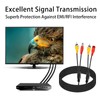 Car RCA Cable Set Optional DC Power Connection 2 in