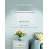 Joyzy Wireless Under Cabinet Lights - Closet & Pantry Motion
