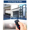 433 MHz Remote Control Transmitter for Mitto Cool C2 C4,
