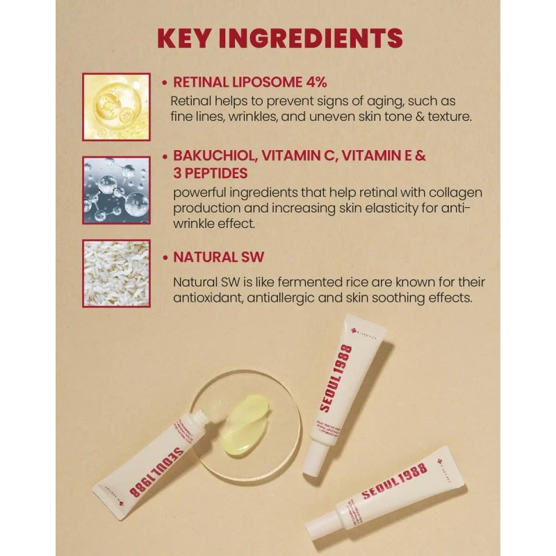 2pcs Ksecret Seúl 1988 Crema De Ojos Antiedad 4% Retinal30ml