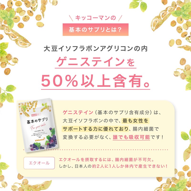 【 医師推奨 】 キッコーマン からだ想い 基本のサプリ 大豆イソフラボン アグリコン ゲニステイン 含有率50%以上