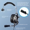 Retevis Unilateral Noise Reduction Two Way Radio Headset with Mic,Volume
