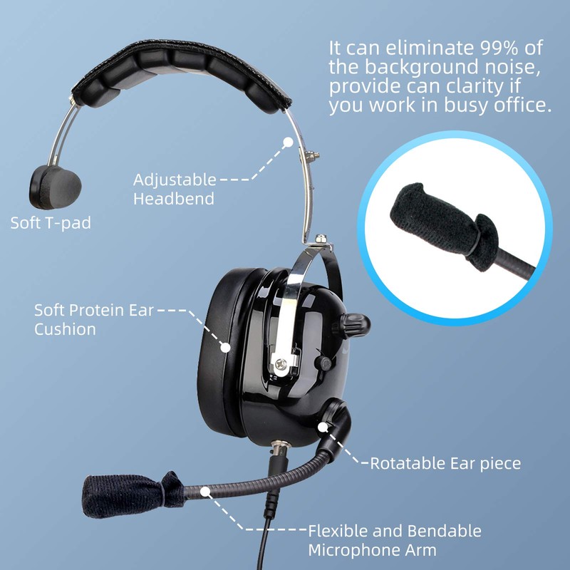 Retevis Unilateral Noise Reduction Two Way Radio Headset with Mic,Volume