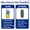 Powerful Drain Cleaner Foam for Kitchen & Bathroom