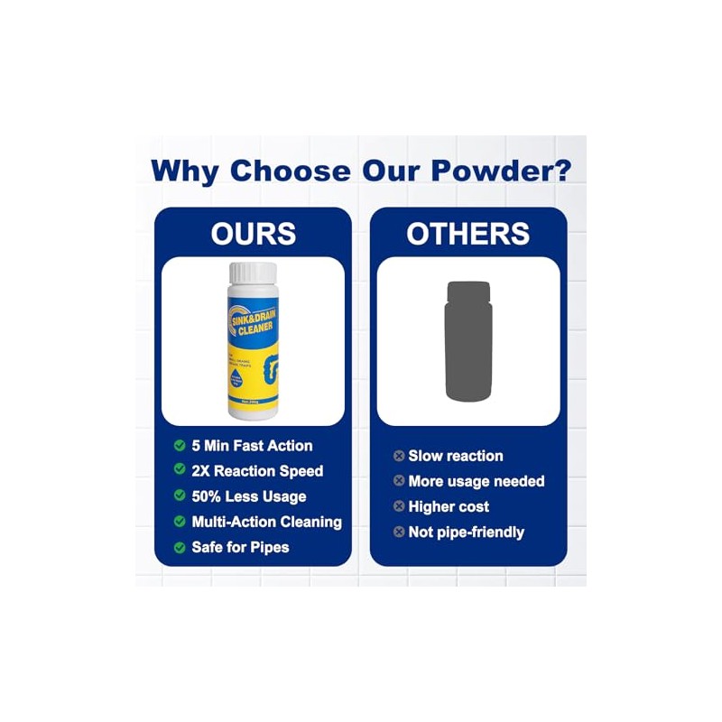 Powerful Drain Cleaner Foam for Kitchen & Bathroom