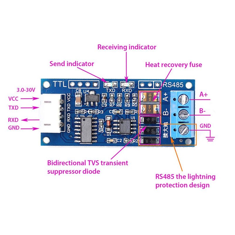 ALMOCN 2 Pack TTL to RS485 Adapter Module 3.3V 5V