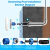 LyLmLe LED Pool Headlight with 1 1/2 Inch External Thread,