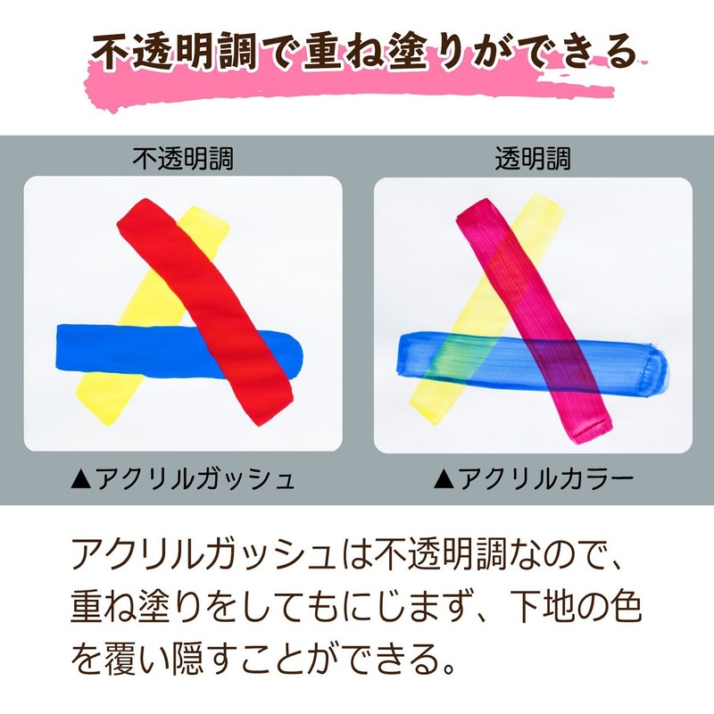 Sakura Color Acrylic Gouache