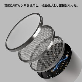 Bosean Formaldehyde Concentration Meter HCHO PM2.5 with Temperature/Humidity Display, Air Quality Detector, Measuring Instrument, Air Quality Monitor, Concentration Measurement, Air Pollution Index