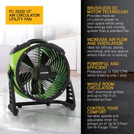 XPOWER FC-250D Heavy Duty Whole Room 13" Air Circulator Utility Fan - Green