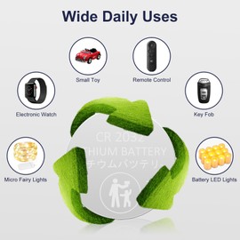 Brightown CR2032 Batteries, 3V Lithium Coin Cell Batteries, CR2032 Button Batteries for Small Electronic Devices, Watches, Key Fobs, Smart Sensors, Candles, etc. 8 Year Shelf Life (30 Count)