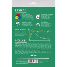 VocabularyStickers com Mexican Spanish Language Stickers