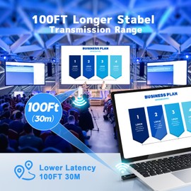 Wireless HDMI Transmitter and Receiver 4K, 2.4/5GHz 1080P Portable Wireless HDMI Extender Kit Adapter for Streaming Video and Audio to Monitor from PC/TV Box/Projector, 100ft Dual Band Smart Handovers