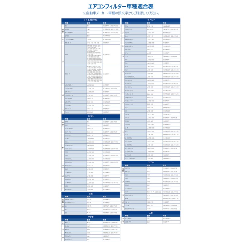 DCC7003 Car Air Conditioner Filter, Clean Air Filter, Special 4
