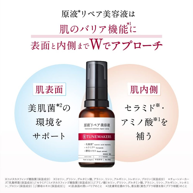 Tunemakers Serum, Sensitive Skin, Fluctuating Skin, Rough Skin, Solution Repair