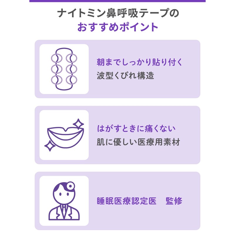 ナイトミン 鼻呼吸テープ 口・のどの乾燥・いびきの音を軽減 口呼吸予防に 強粘着タイプ 無香料 21枚入
