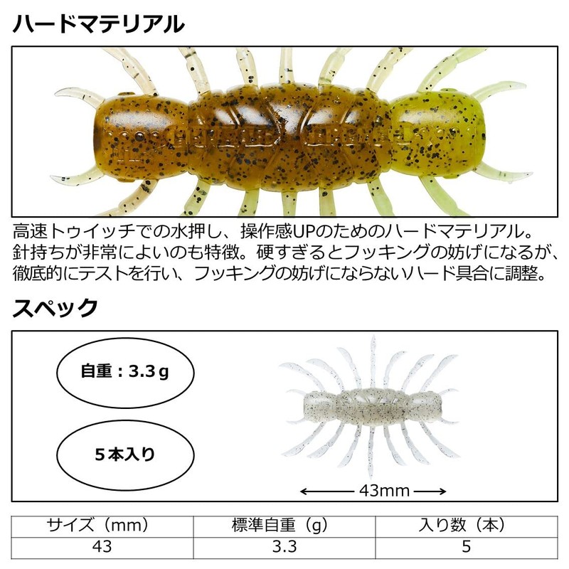 DAIWA Shrimpede Bass Lure Sinking Bugs Genga Green Flake, 1.7