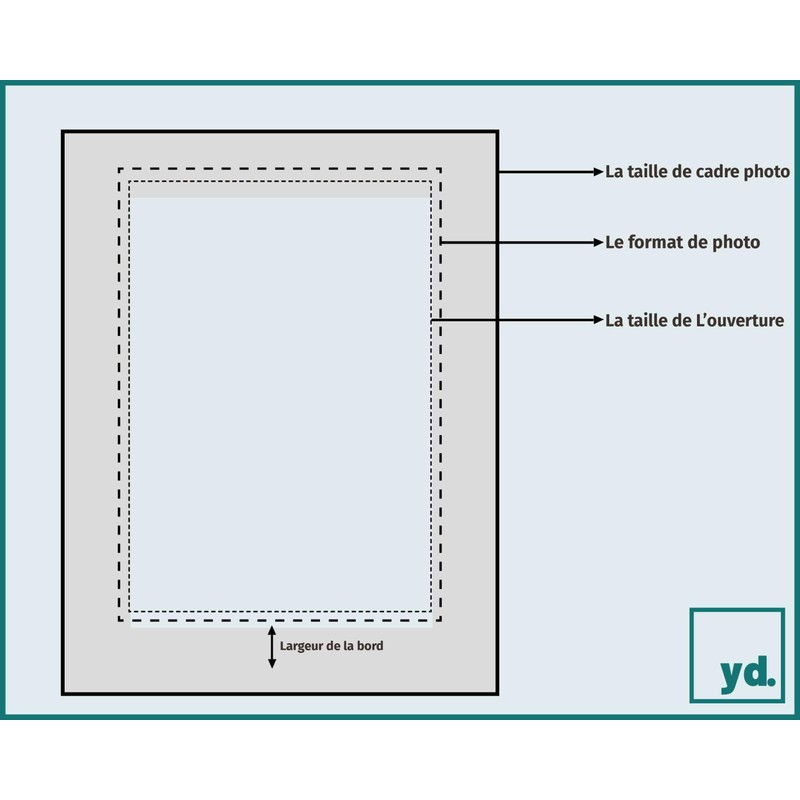 yd. Mount 40 x 60 cm / 34 x 54