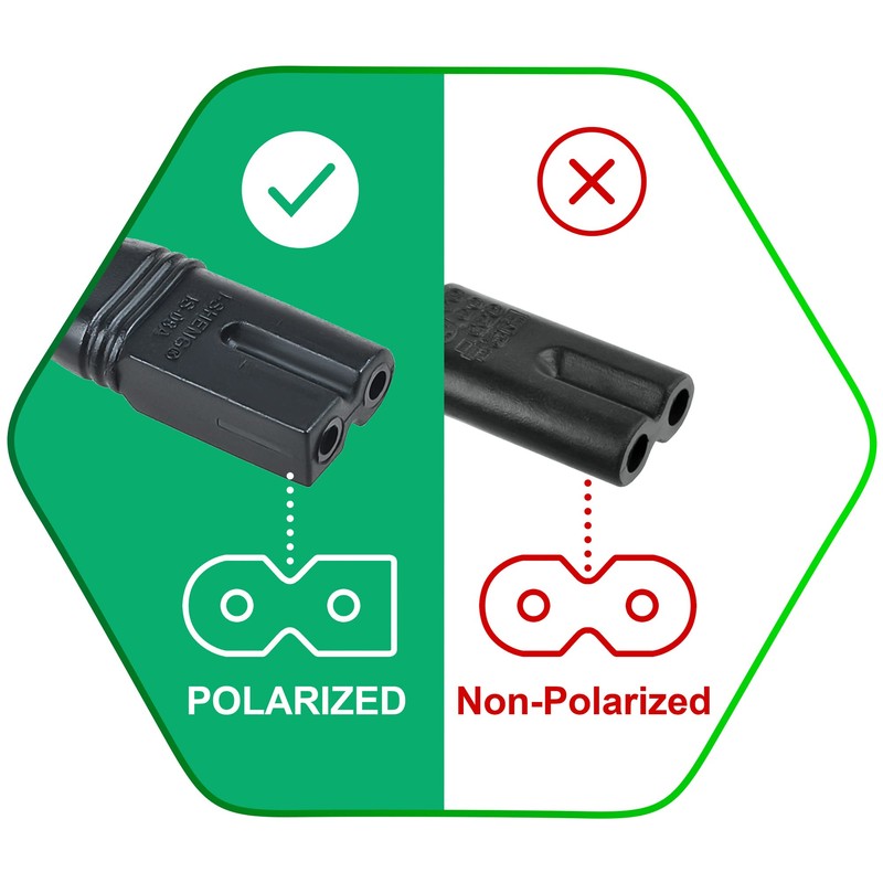 Aprelco 5ft AC Power Cord Cable Plug Compatible with Numark
