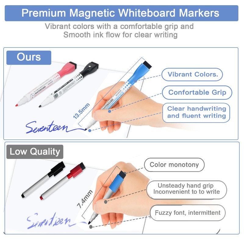 Magnetic Fridge Whiteboard Set: Dry Erase White Board, Magnets (Bonus),