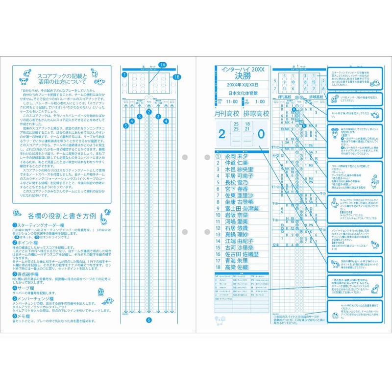 Mikasa VG-0037 Volleyball Scorebook (Babo-chan Design)