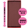Flower In Selection of Yushima Smoke Low Incense Sticks G