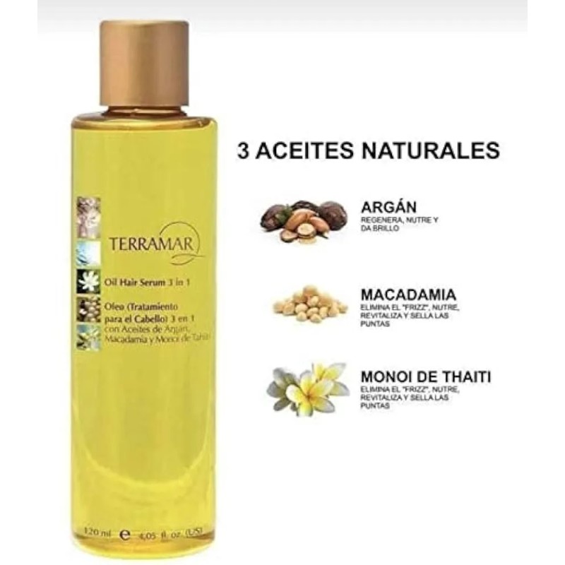 Shampoo+crema Rizos+mascarilla+oleo 98 Ml Terramar