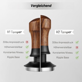 NOTSEK Coffee Tamper 51mm, 30lbs Contact Pressure Tamper Tool with Ripple Base, Walnut Wood Calibrated Spring Loaded Espresso Tamper for Portafilter 51mm