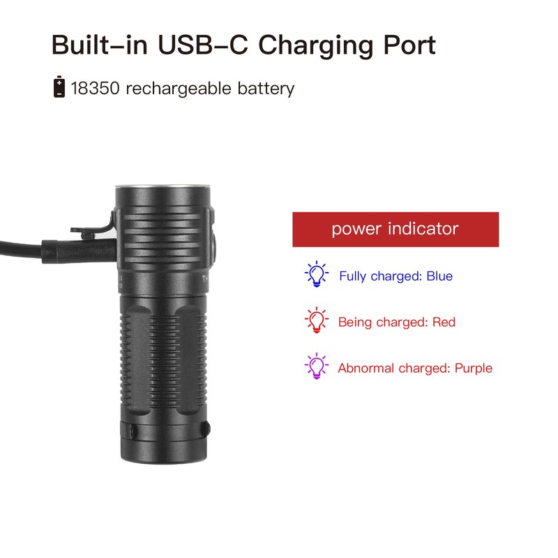 ThruNite T1S V2 EDC Flashlight 184 Meters Throw USB Rechargeable