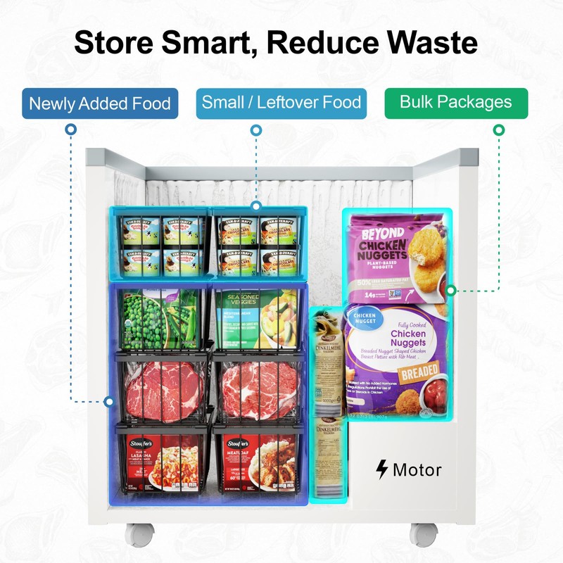 iSPECLE Chest Freezer Organizer Bins - 5 Pack Small Stackable