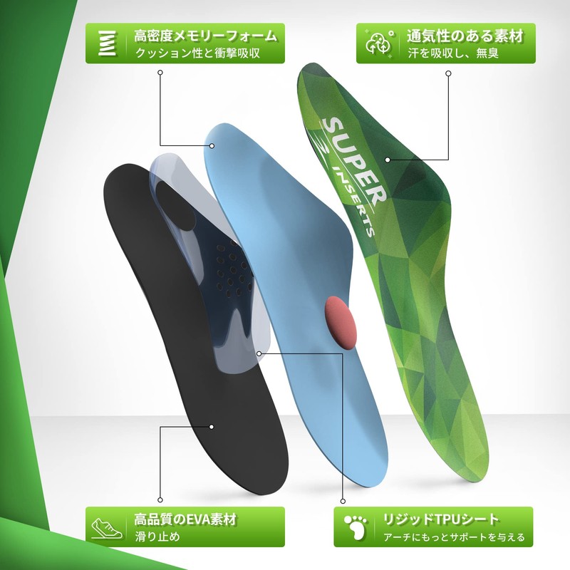 Flatfoot Insole, Shock Absorption, Insole, Shock Absorption, Standing Work, Plantar