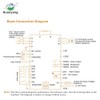 HY HUANYANG VFD Converter,Variable Frequency Drive,110v Single Phase Input to