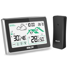 Outdoor Weather Station Sensor