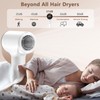 Hair Dryer,Plasma Hair Dryers for Women & Men - 110,000