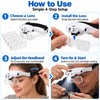 Hand-Free LED Headband Magnifier for Detail Work – 5-Lens Adjustable