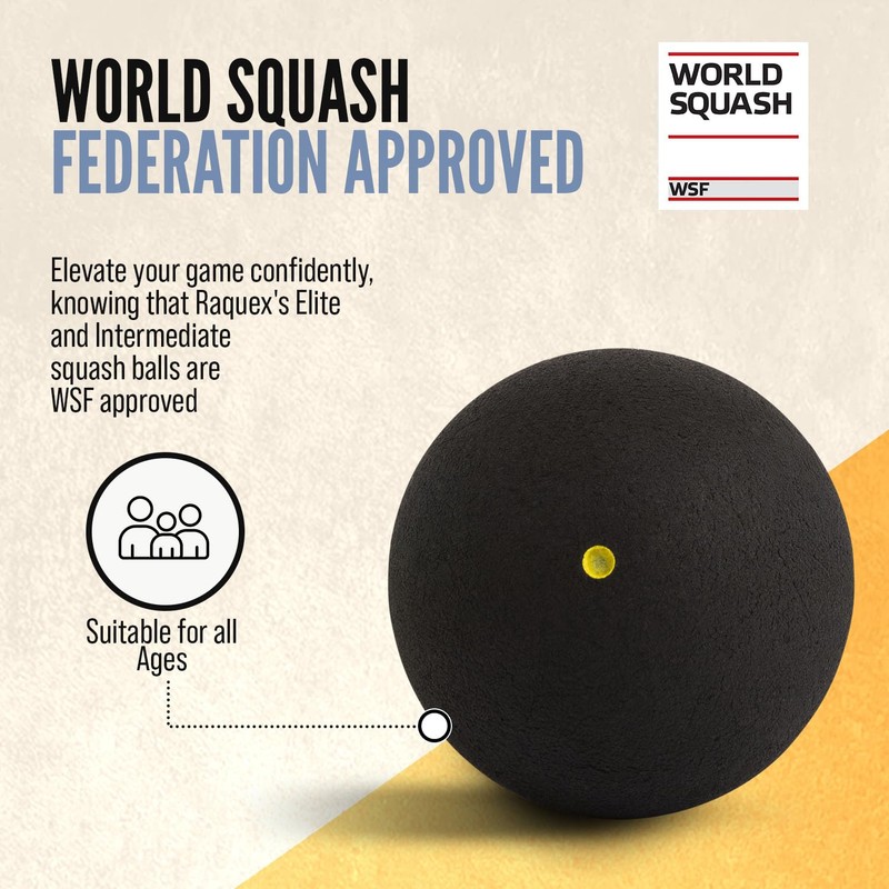 Raquex Squash Balls - Tube of 3. 4 x Speed