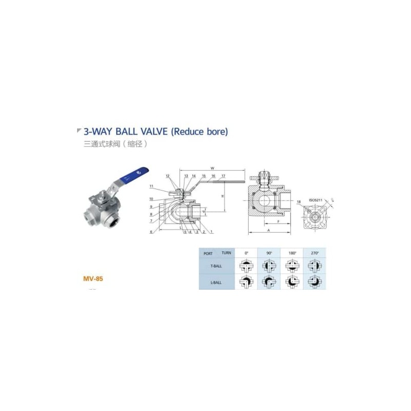 MONVA 3 WAY L-Ball 1/2'' NPT Stainless Steel Ball Valve