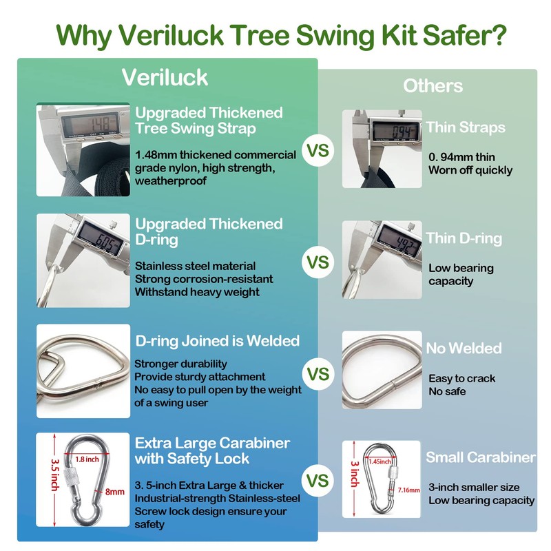 Veriluck Tree Swing Straps Hanging Kit - 3FT/8FT/15FT/20FT/30FT, Strong &