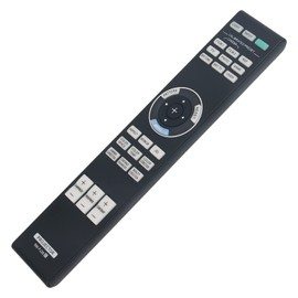 Beyution RM-PJ28 Replace Remote Control Fit for Sony Projector VPLVW285ES,VPL-XW5000ES, VPL-VW295ES, VPLVZ1000, VPLVZ1000ES, VPL-VW260ES, VPL-VW285ES, VPL-VZ1000, VPL-HW45ES, VPL-HW45, VPL-HW65