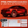 A-Premium 4PCS Pre-Programmed TPMS Sensor Tire Pressure Monitoring Sensor -