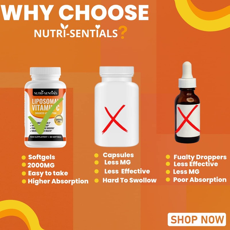 Liposomal Vitamin C Capsules - 2000mg Pure Extra High Strength