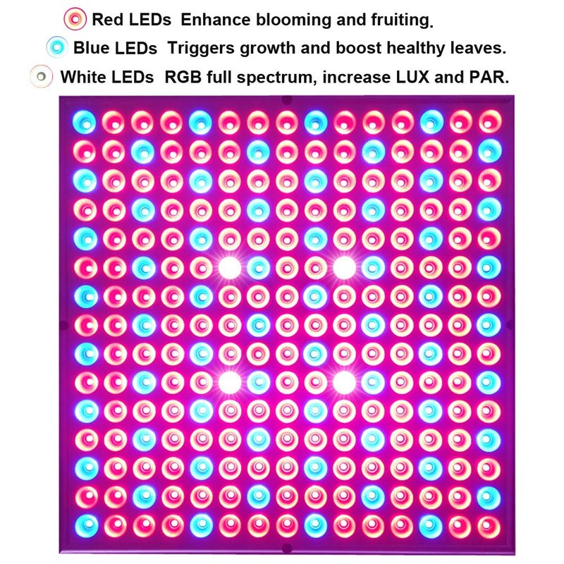 Hytekgro LED Grow Light 225 LEDs Plant Lights Red Blue