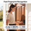 Smart WiFi Door Lock with Handle: SMONET Keyless Entry Lock