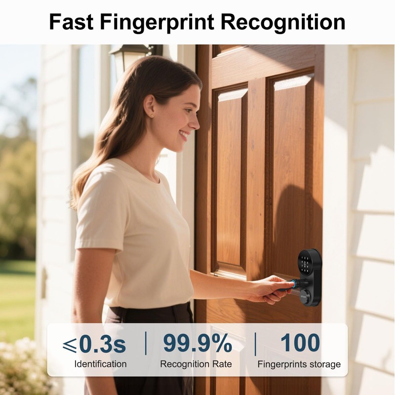 Smart WiFi Door Lock with Handle: SMONET Keyless Entry Lock