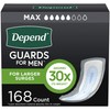 Depend Guards Incontinence Pads for Men, Maximum Absorbency, 168 Count