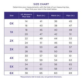 Catherines Women's Plus Size Ponte Knit Lace Capri - 3X, White