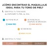 Maquillaje Polvo Compacto True Match Loreal Tono W7 Caramel beige