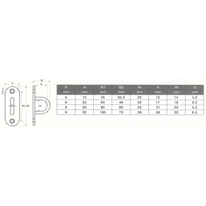 Sunload Eye Plate Oval/Slim V4 A Rust-Proof Stainless Steel Pack