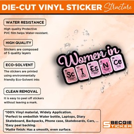 Science Teachers Students Lovers Sticker Its Like Magic But Real Never Trust an Atom Day to Learn Waterproof Die Cut Vinyl & Transparent DTF Decal for Water Bottle Laptop Car Helmet Gifts for Her Him